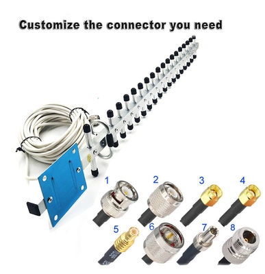 High Gain 14dbi R.H.C.P 2400-2500MHz Wifi Yagi Antenna for Outdoor Signal Boosting